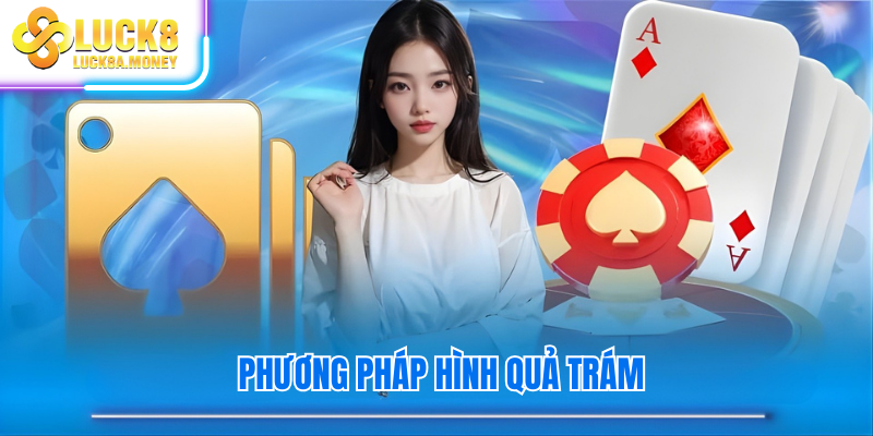 Phương pháp hình quả trám